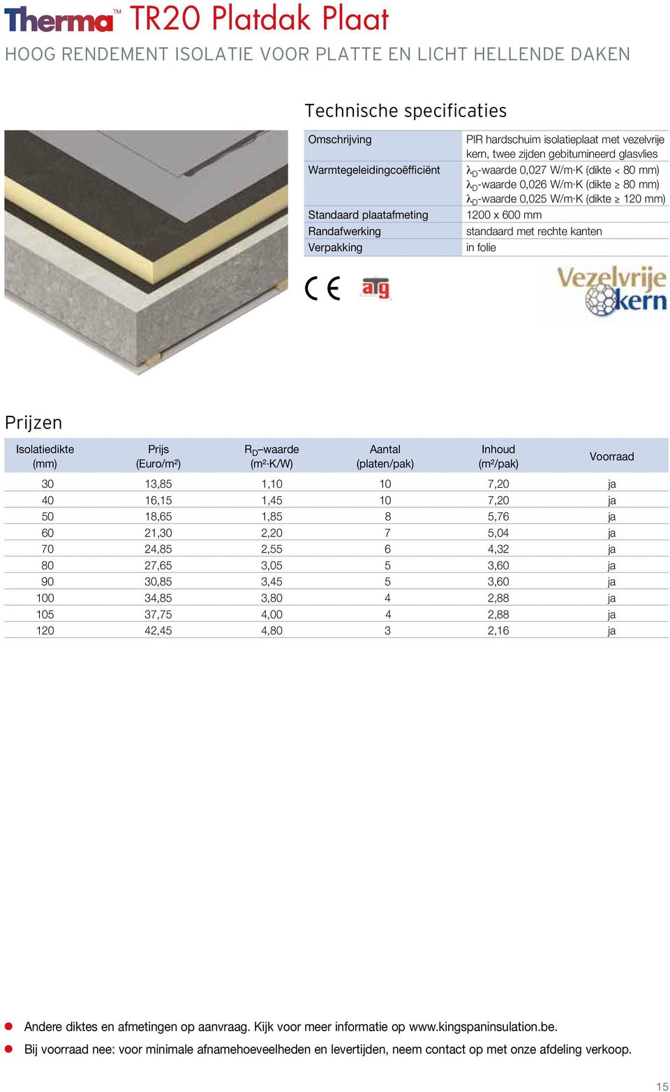 K (dikte 120 mm) 1200 x 600 mm standaard met rechte kanten Isolatiedikte Prijs R D waarde Aantal Inhoud (mm) (Euro/m²) (m² K/W) (platen/pak) (m²/pak) 30 13,85 1,10 10