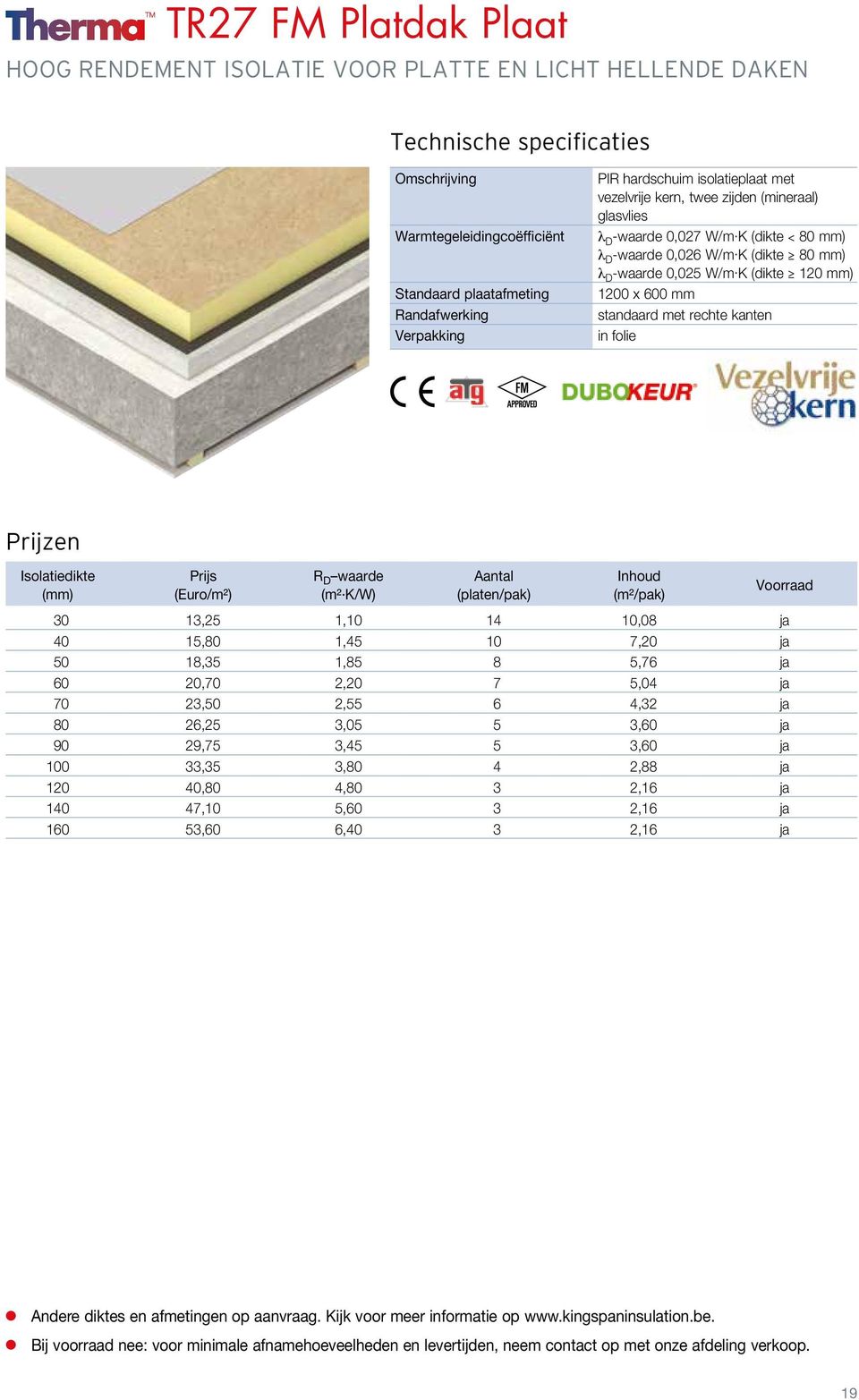 K (dikte 120 mm) 1200 x 600 mm standaard met rechte kanten Isolatiedikte Prijs R D waarde Aantal Inhoud (mm) (Euro/m²) (m² K/W) (platen/pak) (m²/pak) 30 13,25 1,10 14 10,08