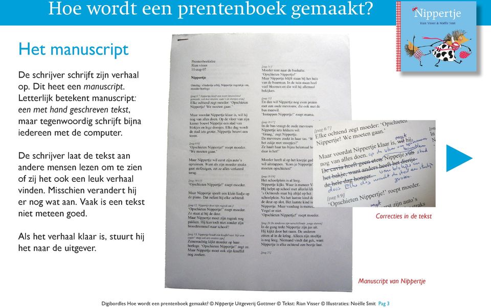 De schrijver laat de tekst aan andere mensen lezen om te zien of zij het ook een leuk verhaal vinden. Misschien verandert hij er nog wat aan.