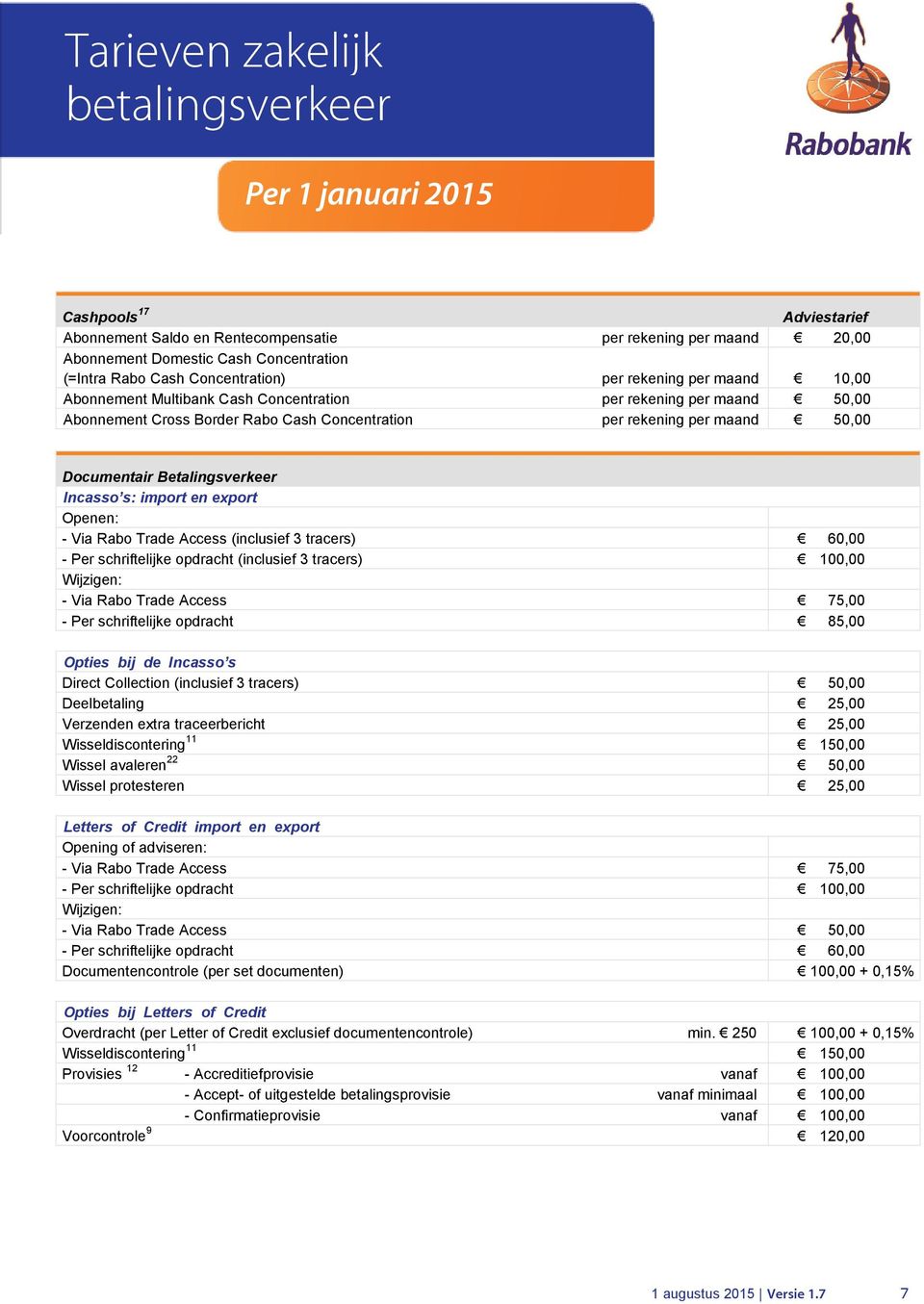 export Openen: - Via Rabo Trade Access (inclusief 3 tracers) 60,00 - Per schriftelijke opdracht (inclusief 3 tracers) 100,00 Wijzigen: - Via Rabo Trade Access 75,00 - Per schriftelijke opdracht 85,00