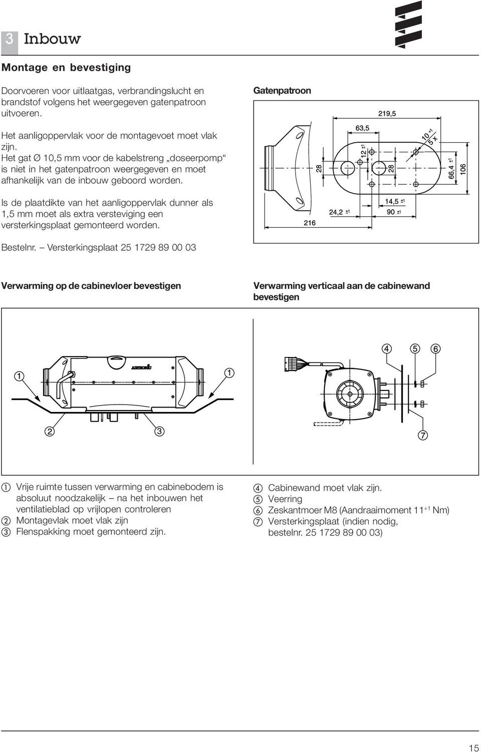 Het gat Ø 10,5 mm voor de kabelstreng doseerpomp is niet in het gatenpatroon weergegeven en moet afhankelijk van de inbouw geboord worden.