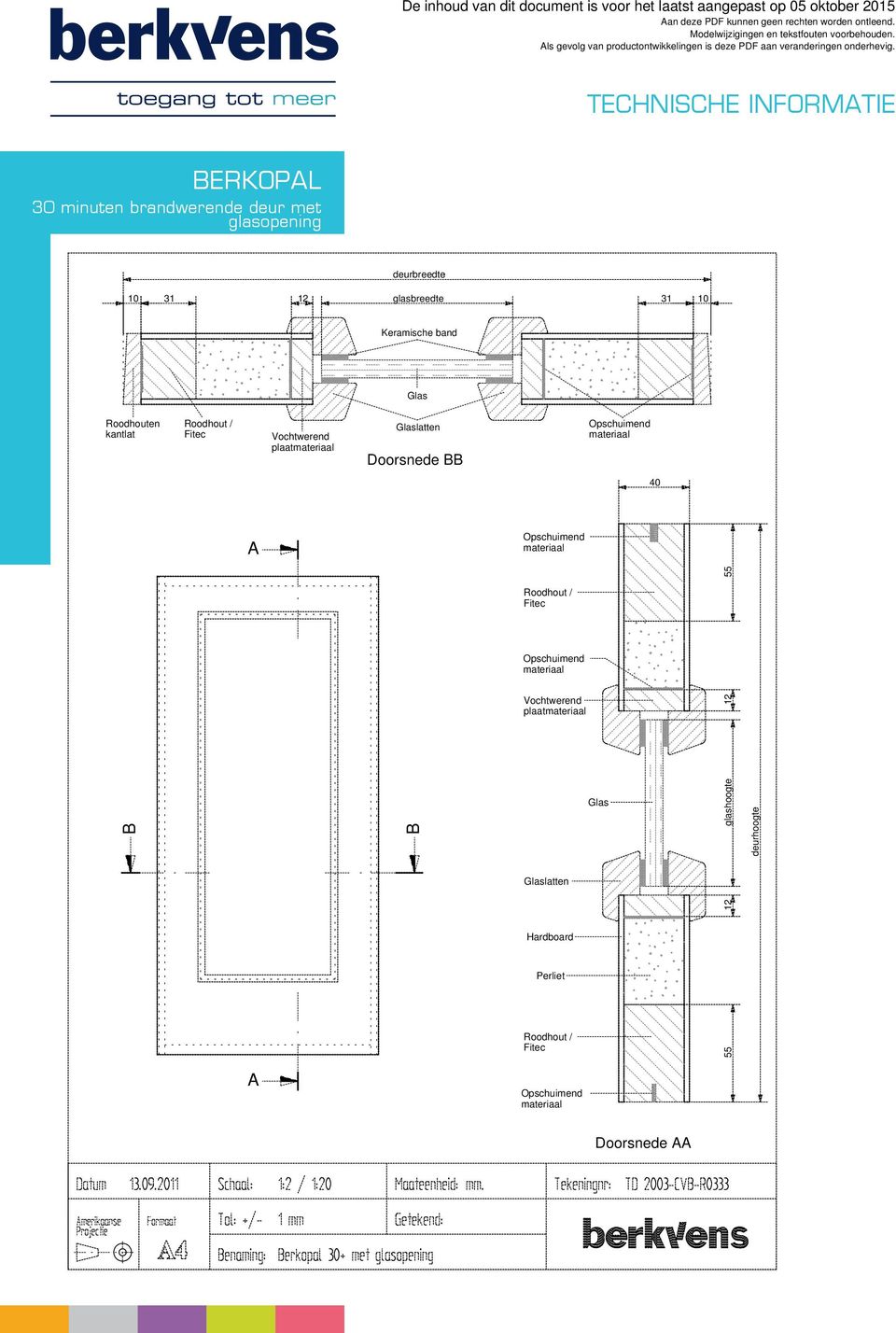 plaat Doorsnede 40 Glas 12 Glaslatten Hardboard