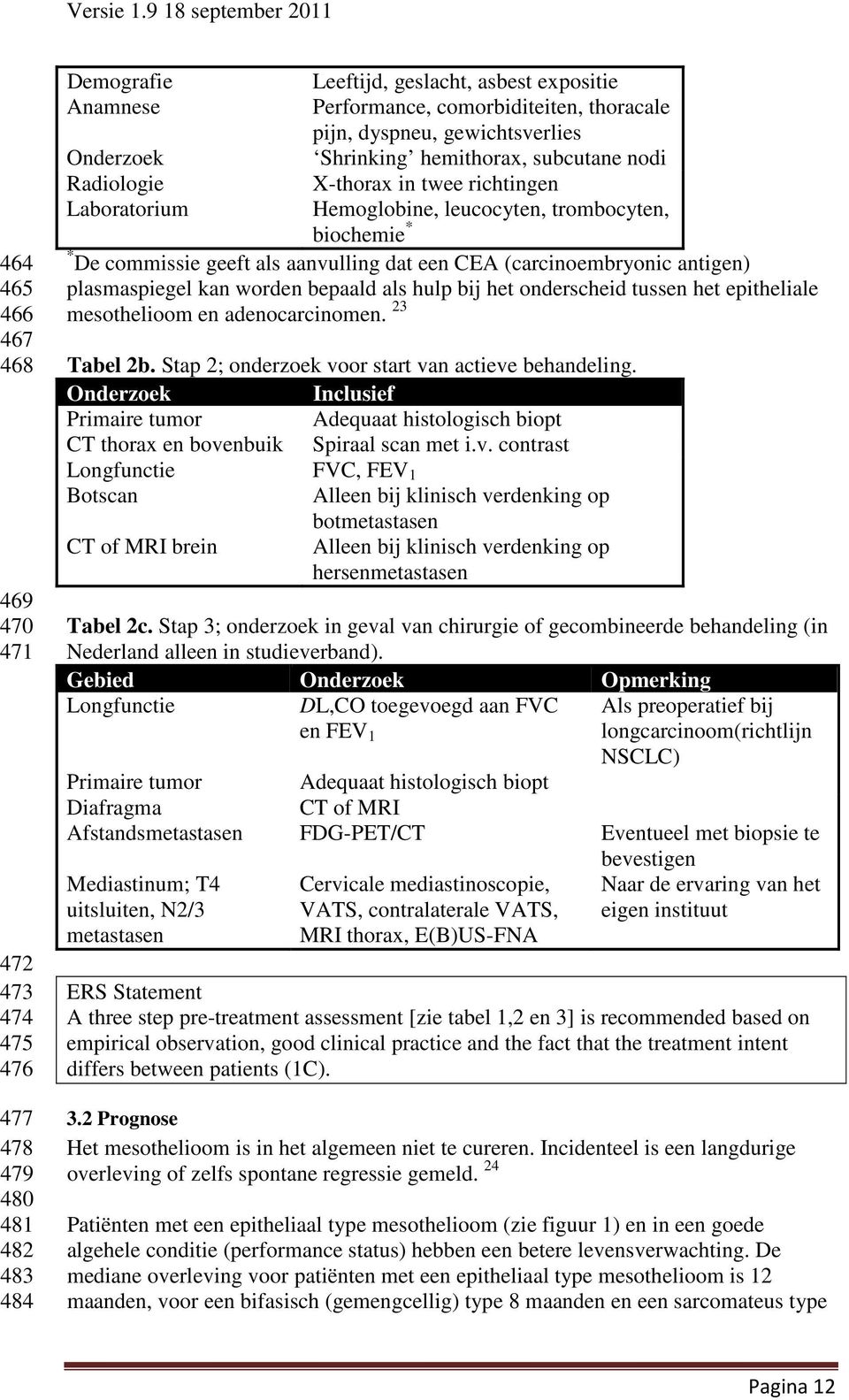 mesothelioma pericardium