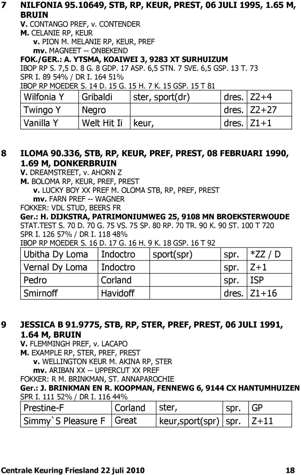 15 T 81 Wilfonia Y Gribaldi ster, sport(dr) dres. Z2+4 Twingo Y Negro dres. Z2+27 Vanilla Y Welt Hit Ii keur, dres. Z1+1 8 ILOMA 90.336, STB, RP, KEUR, PREF, PREST, 08 FEBRUARI 1990, 1.