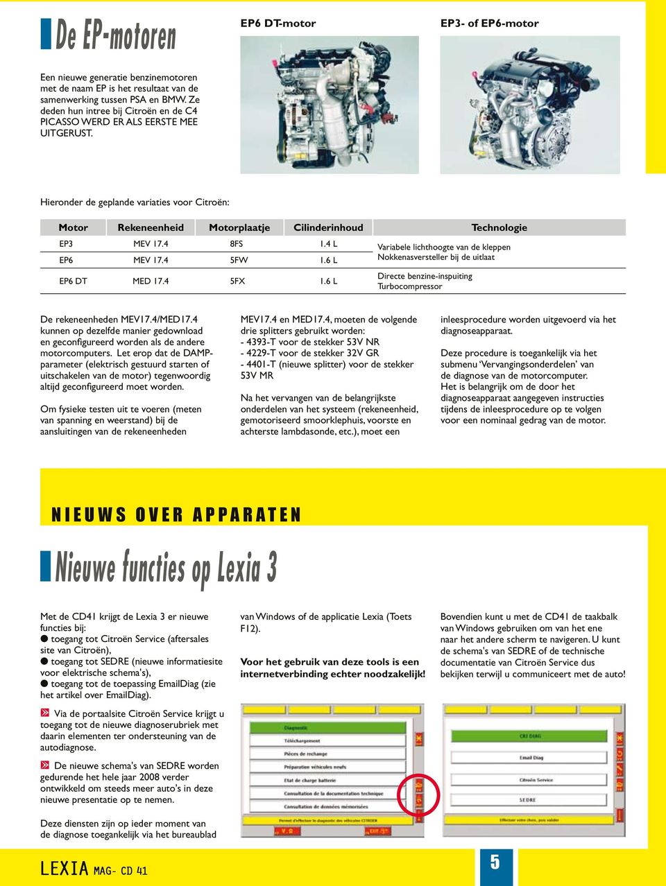 EP6 DT-motor EP3- of EP6-motor Hieronder de geplande variaties voor Citroën: Motor Rekeneenheid Motorplaatje Cilinderinhoud Technologie EP3 MEV 17.4 8FS 1.
