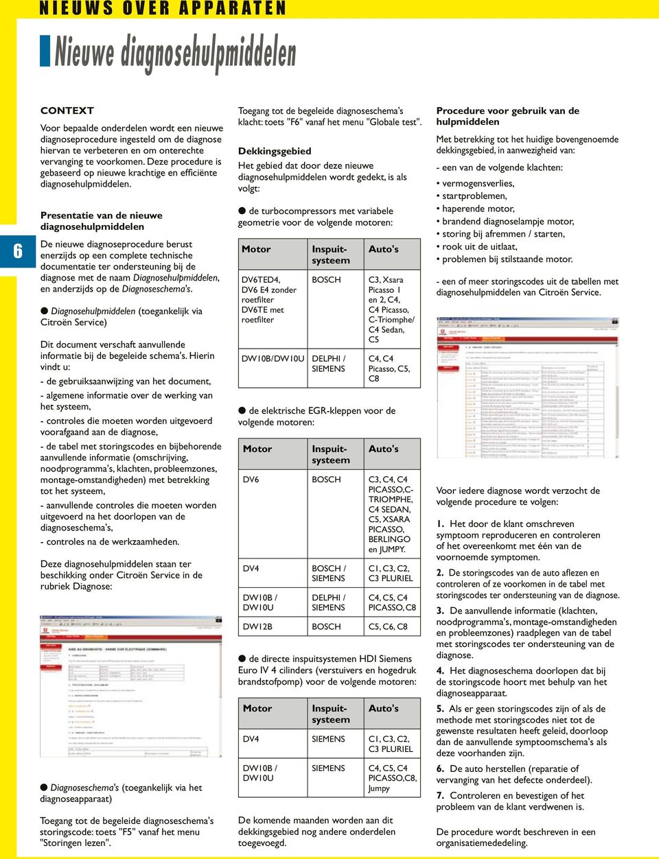 Presentatie van de nieuwe diagnosehulpmiddelen De nieuwe diagnoseprocedure berust enerzijds op een complete technische documentatie ter ondersteuning bij de diagnose met de naam Diagnosehulpmiddelen,