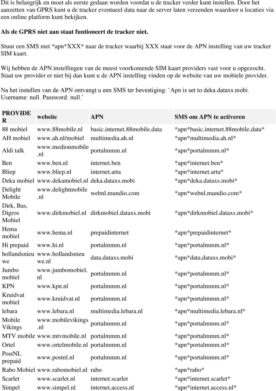 Als de GPRS niet aan staat funtioneert de tracker niet. Stuur een SMS met *apn*xxx* naar de tracker waarbij XXX staat voor de APN instelling van uw tracker SIM kaart.