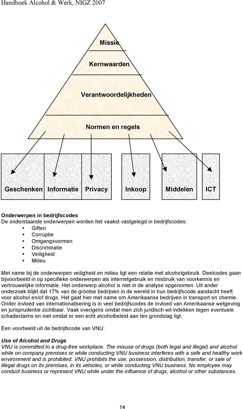 Deelcodes gaan bijvoorbeeld in op specifieke onderwerpen als internetgebruik en misbruik van voorkennis en vertrouwelijke informatie. Het onderwerp alcohol is niet in de analyse opgenomen.