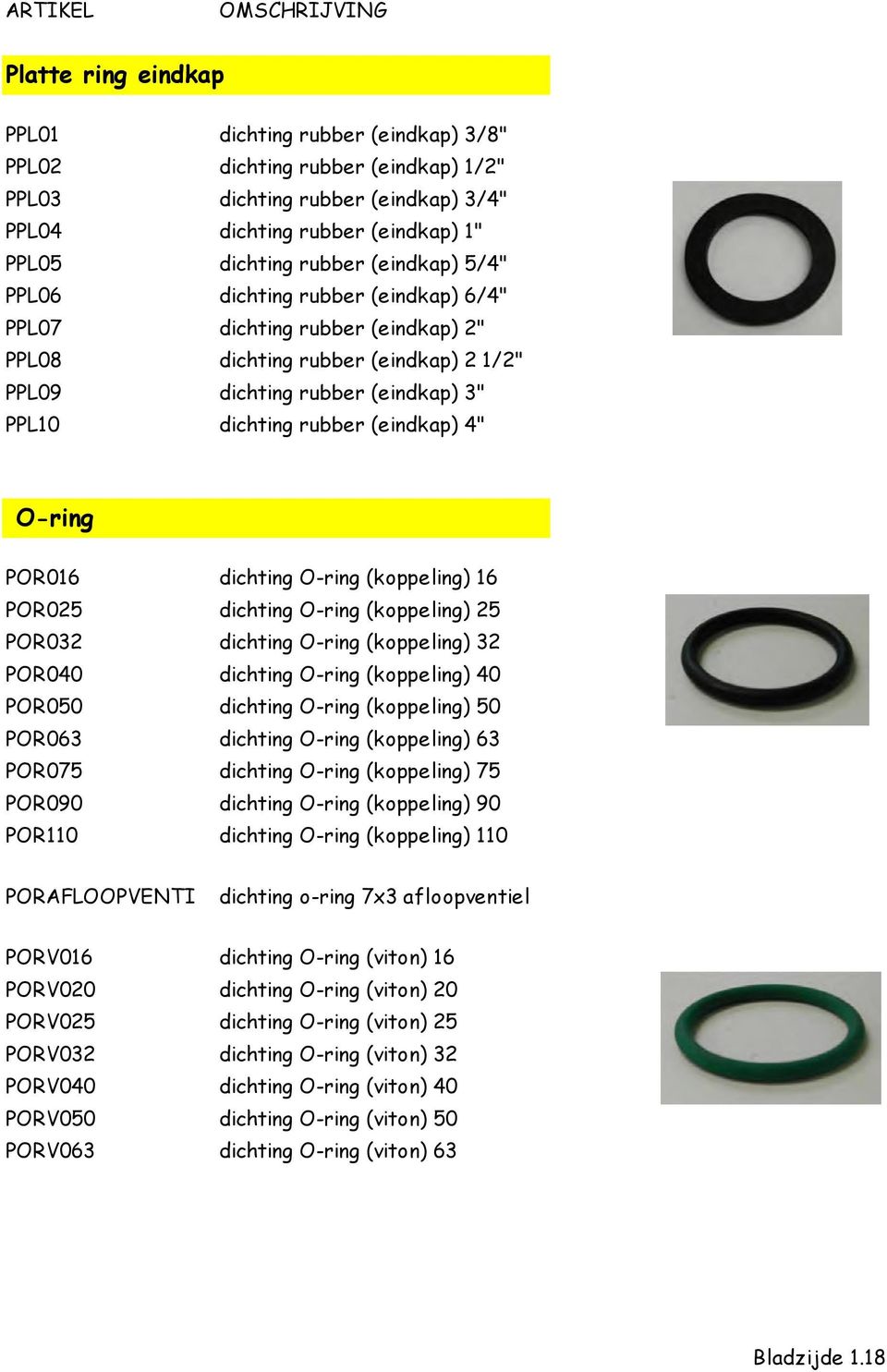 dichting O-ring (koppeling) 16 POR025 dichting O-ring (koppeling) 25 POR032 dichting O-ring (koppeling) 32 POR040 dichting O-ring (koppeling) 40 POR050 dichting O-ring (koppeling) 50 POR063 dichting