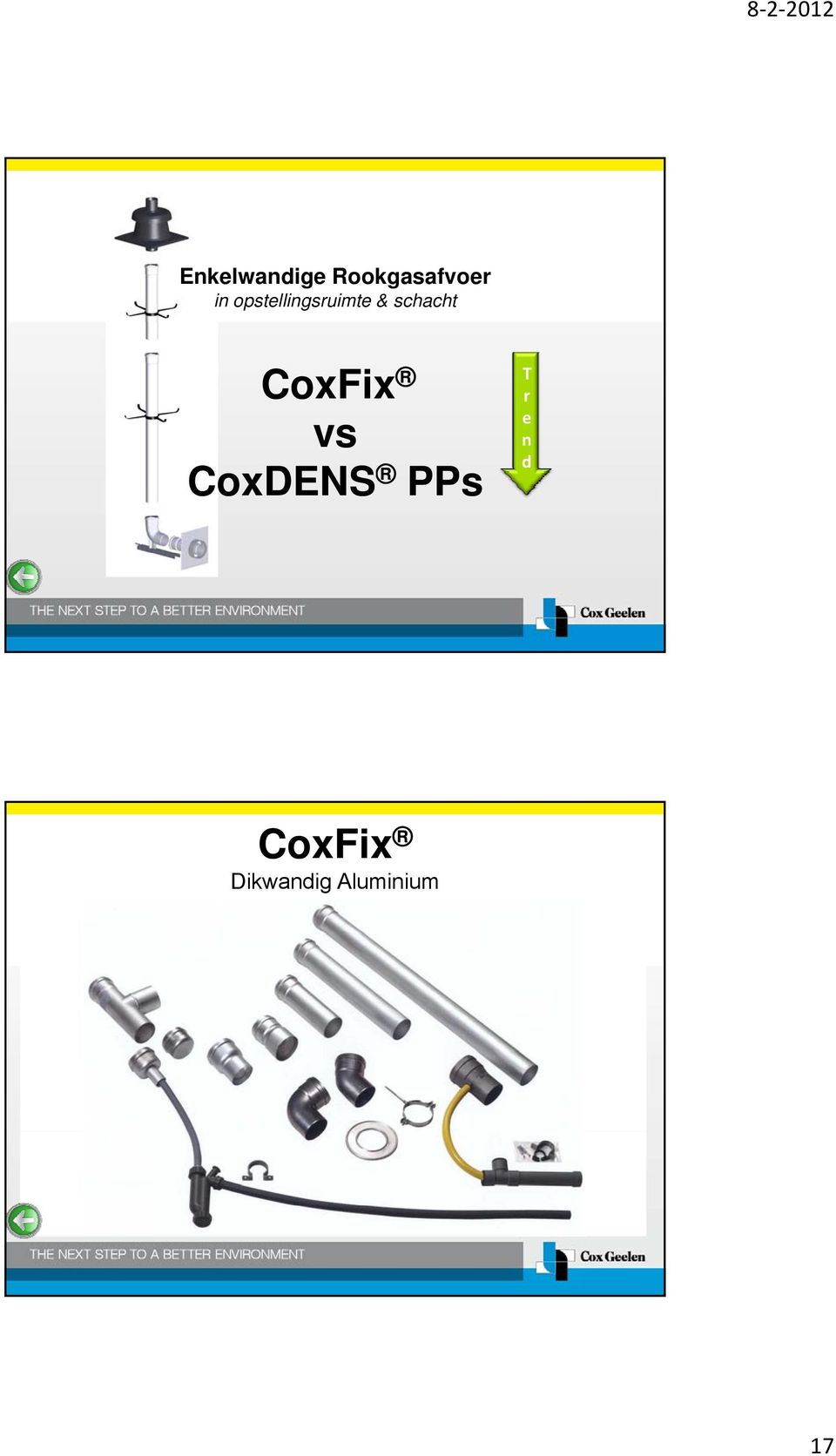 CoxFix vs CoxDENS PPs T r e n