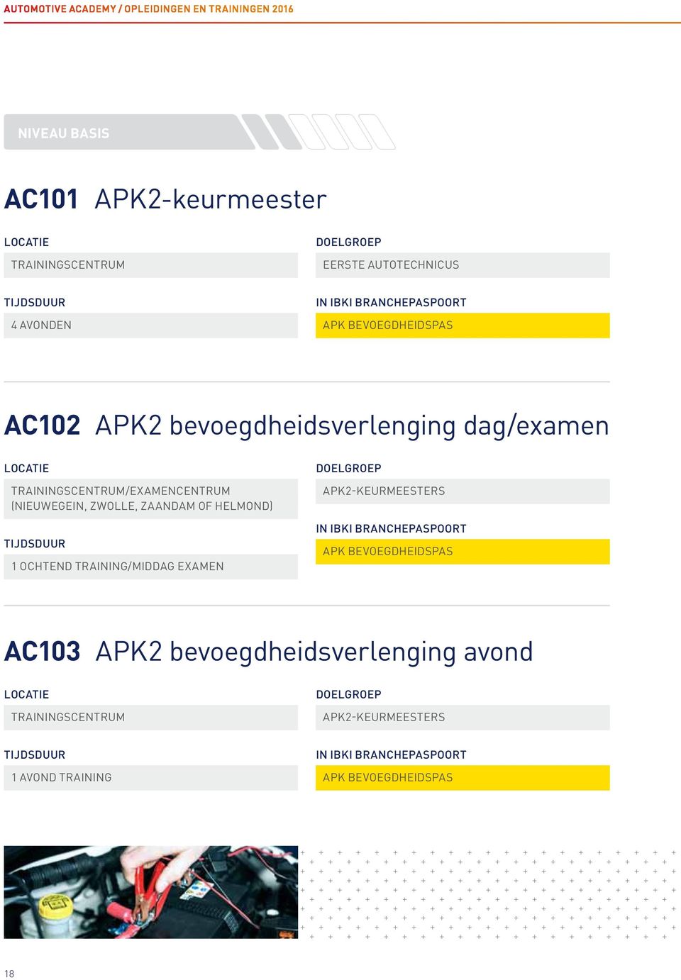 (Nieuwegein, Zwolle, Zaandam of Helmond) 1 OCHTEND TRAINING/MIDDAG EXAMEN groep APK2-KEURMEESTERS IN IBKI branchepaspoort APK
