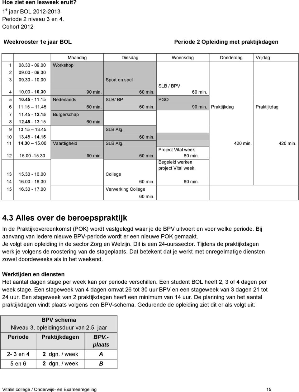 45-12.15 Burgerschap 8 12.45-13.15 60 min. 9 13.15 13.45 SLB Alg. 10 13.45-14.15 60 min. 11 14.30 15.00 Vaardigheid SLB Alg. 420 min. 420 min. 12 15.00-15.30 90 min. 60 min. Project Vital week 60 min.