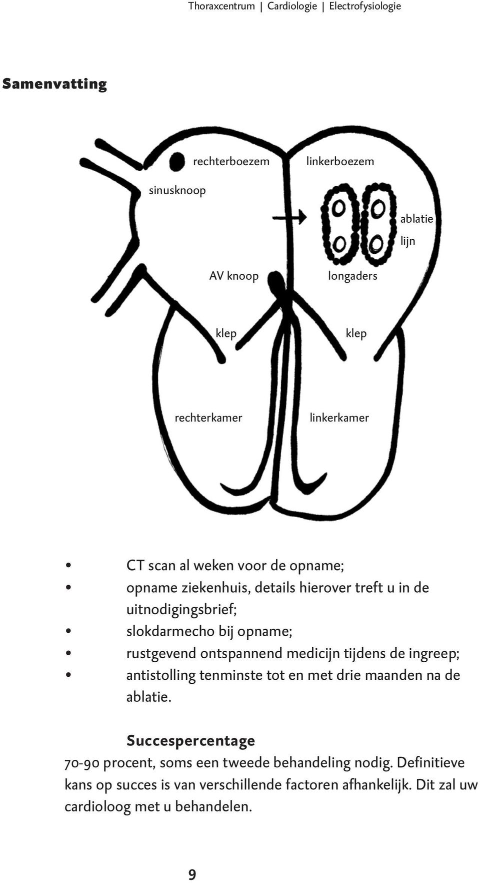 opname; rustgevend ontspannend medicijn tijdens de ingreep; antistolling tenminste tot en met drie maanden na de ablatie.