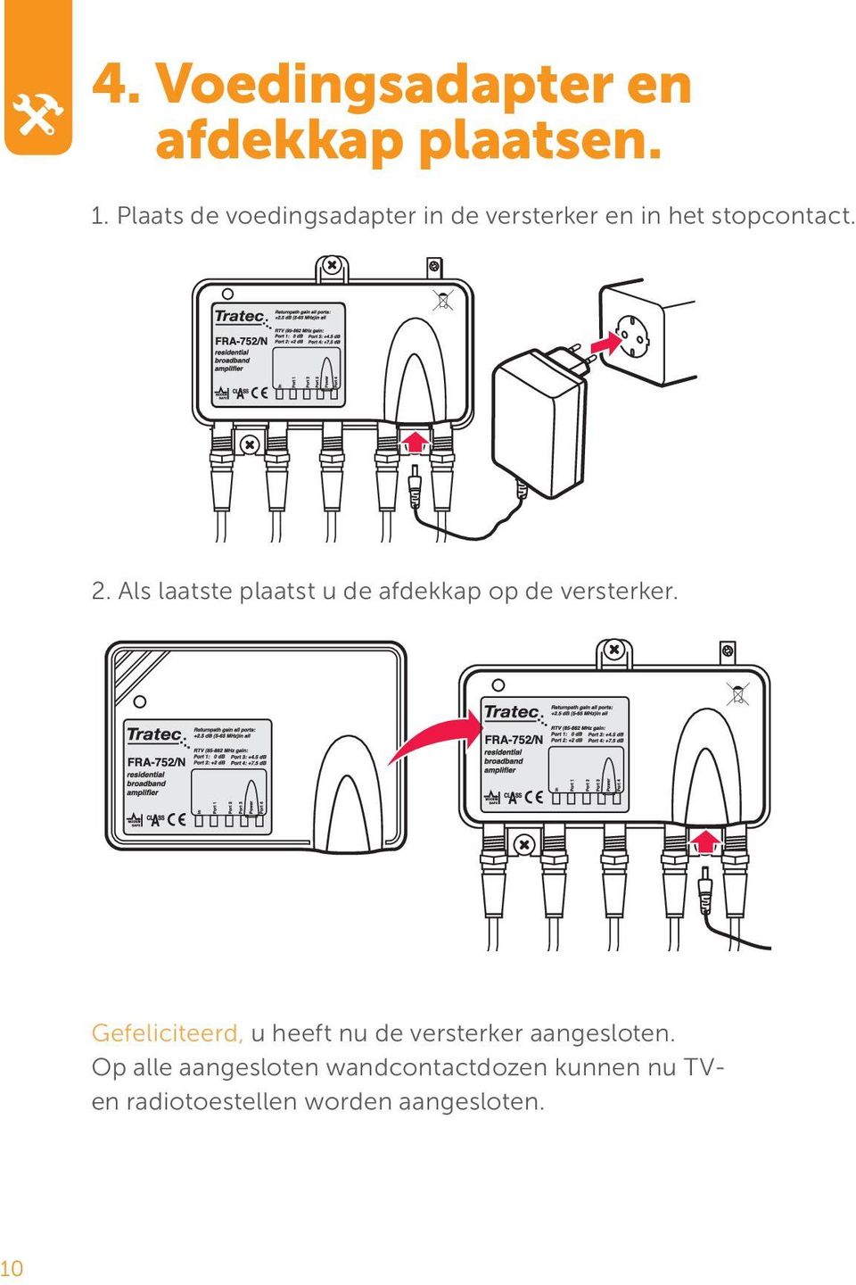 Als laatste plaatst u de afdekkap op de versterker.