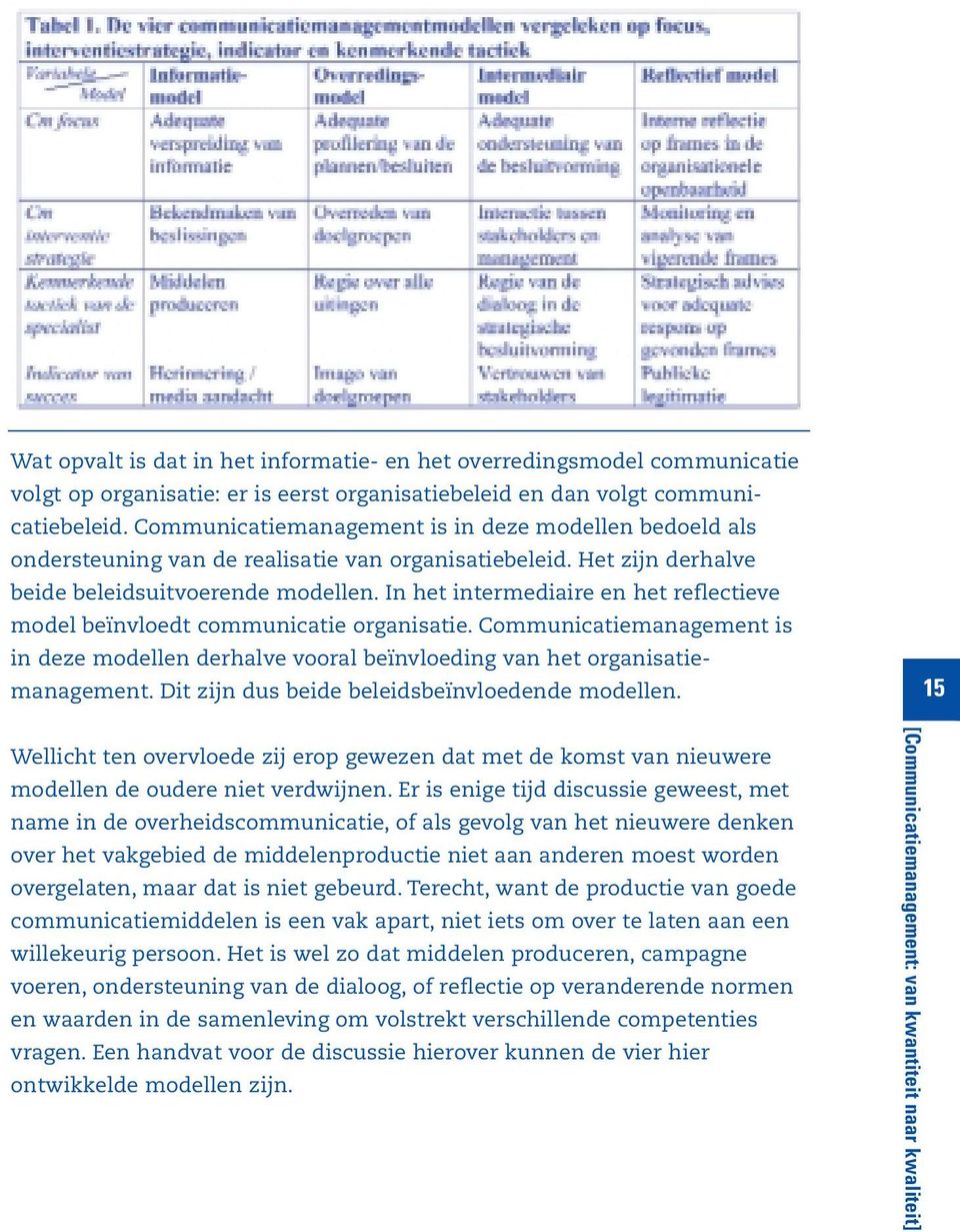 In het intermediaire en het reflectieve model beïnvloedt communicatie organisatie. Communicatiemanagement is in deze modellen derhalve vooral beïnvloeding van het organisatiemanagement.