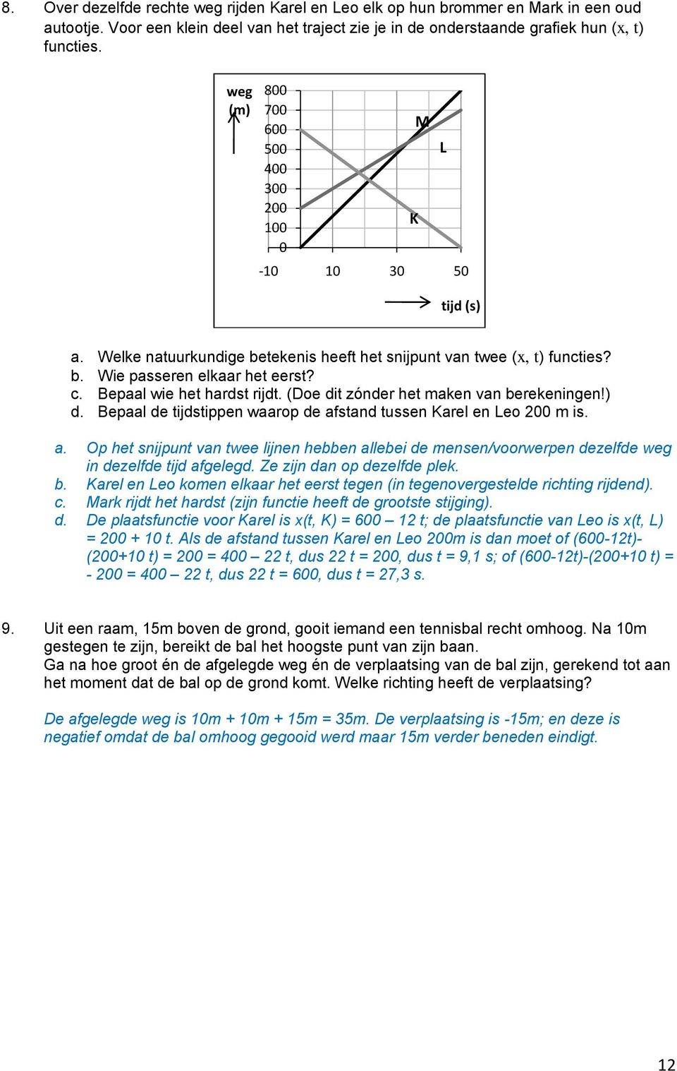 Bepaal wie het hardst rijdt. (Doe dit zónder het maken van berekeningen!) d. Bepaal de tijdstippen waarop de af