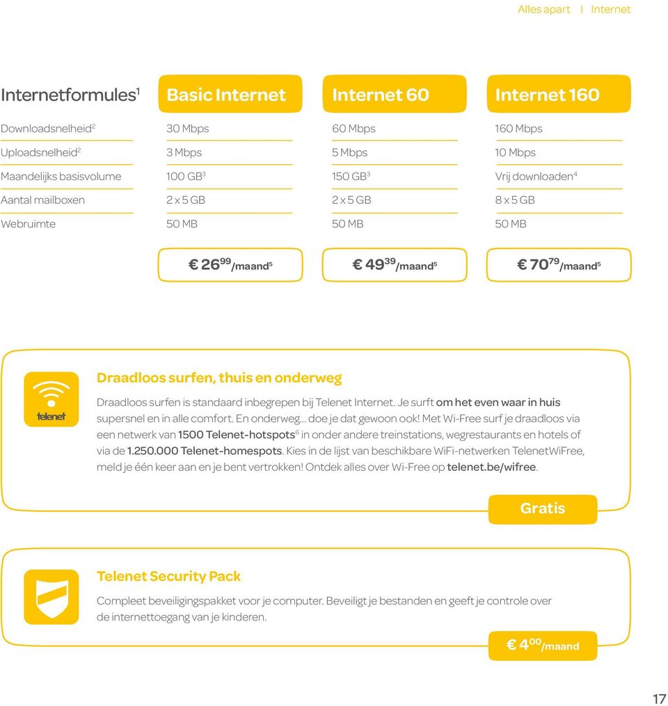 standaard inbegrepen bij Telenet Internet. Je surft om het even waar in huis supersnel en in alle comfort. En onderweg... doe je dat gewoon ook!