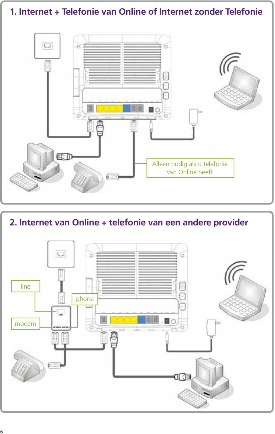 van Online heeft 2.