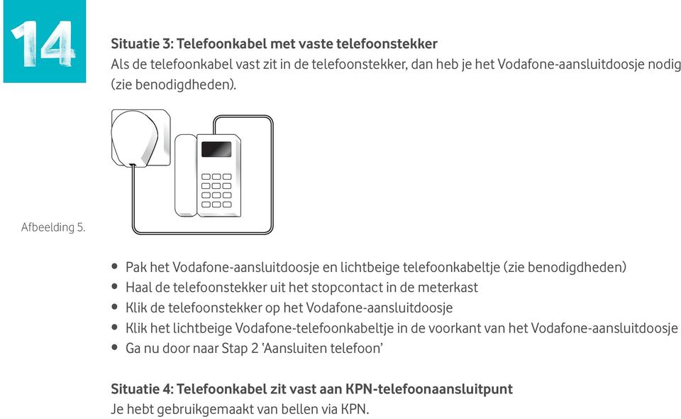 Pak het Vodafone-aansluitdoosje en lichtbeige telefoonkabeltje (zie benodigdheden) Haal de telefoonstekker uit het stopcontact in de meterkast Klik de