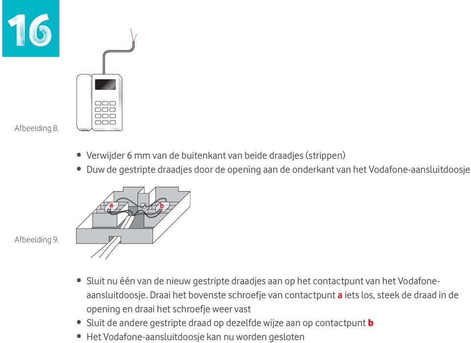 Vodafone-aansluitdoosje Afbeelding 9.