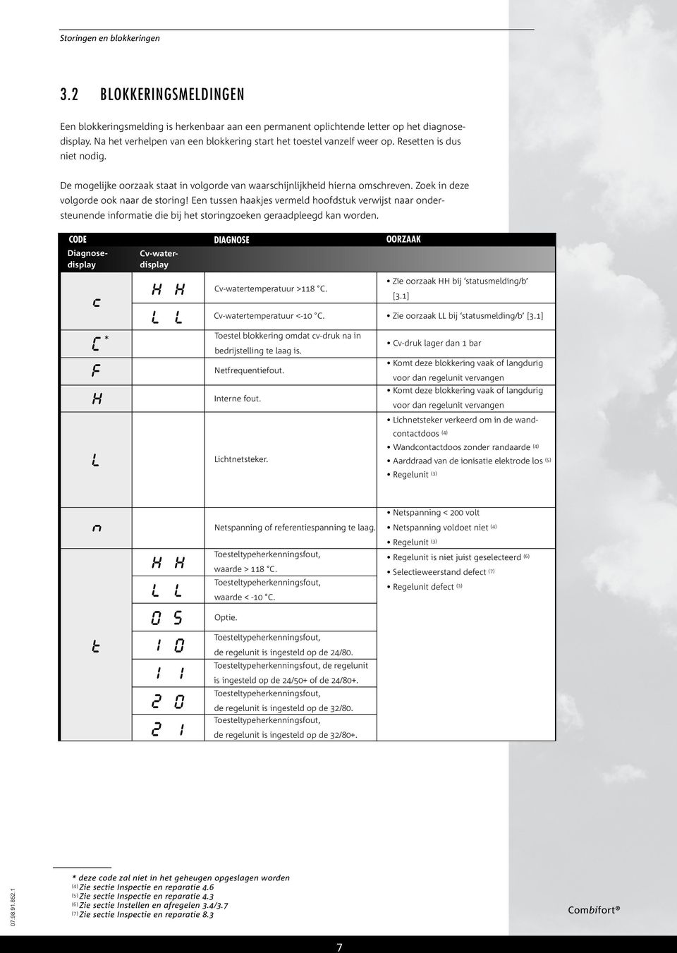 Een tussen haakjes vermeld hoofdstuk verwijst naar ondersteunende informatie die bij het storingzoeken geraadpleegd kan worden. CODE * Cv-waterdisplay DIAGNOSE Cv-watertemperatuur >118 C.