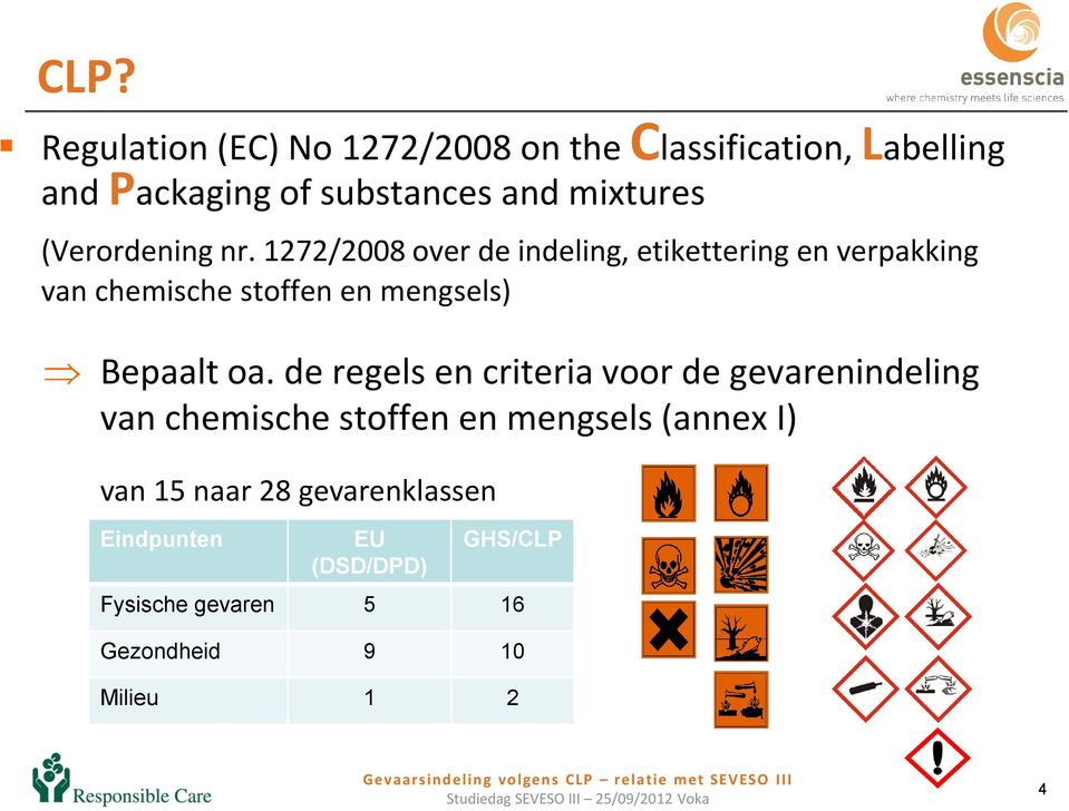 1272/2008 over de indeling, etikettering en verpakking van chemische stoffen en mengsels) Bepaalt oa.