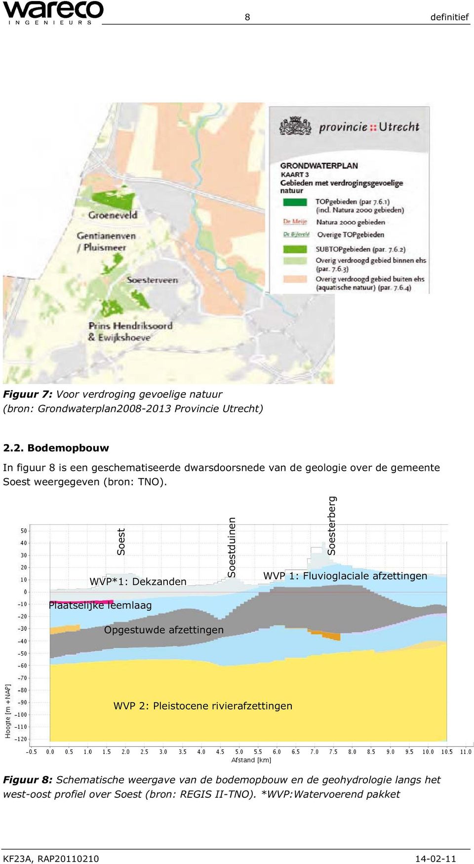 Soest WVP*1: Dekzanden Plaatselijke leemlaag Soestduinen Soesterberg WVP 1: Fluvioglaciale afzettingen Opgestuwde afzettingen WVP 2: Pleistocene