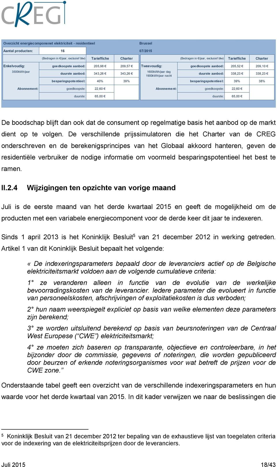 338,23 338,23 besparingspotentieel: 40% 39% besparingspotentieel: 39% 38% Abonnement: goedkoopste: 22,60 Abonnement: goedkoopste: 22,60 duurste: 65,00 duurste: 65,00 De boodschap blijft dan ook dat