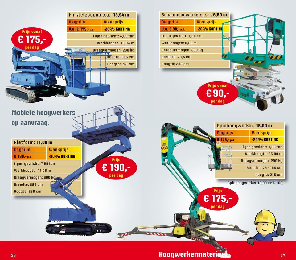 e: 205 cm Hoogte: 241 cm Schaarhoogwerkers v.a.: 6,50 m V.a. 90,- p.d.