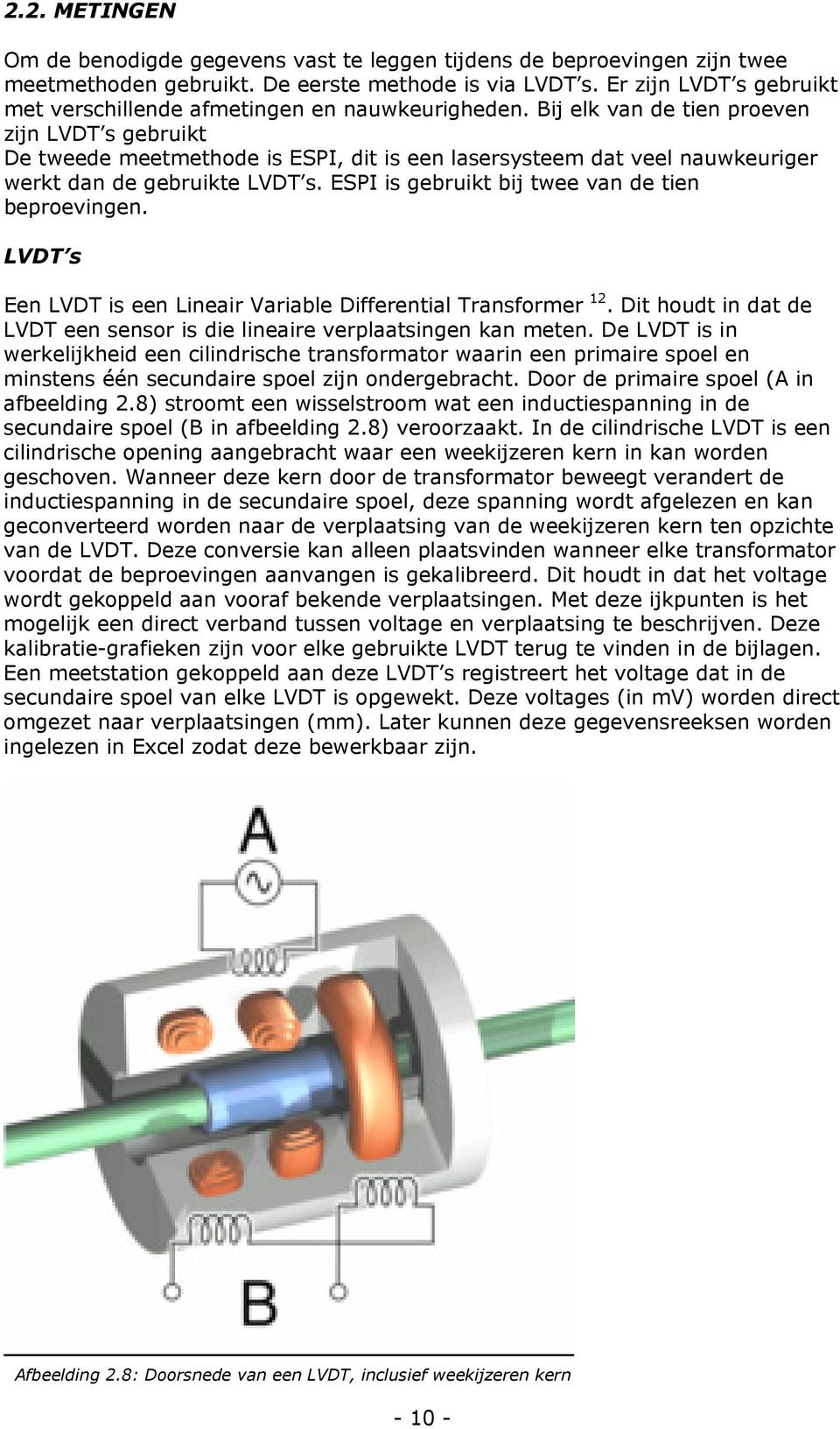 Bij elk van de tien proeven zijn LVDT s gebruikt De tweede meetmethode is ESPI, dit is een lasersysteem dat veel nauwkeuriger werkt dan de gebruikte LVDT s.