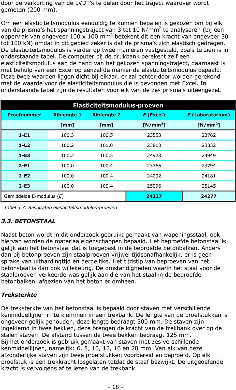 een kracht van ongeveer 3 tot kn) omdat in dit gebied zeker is dat de prisma s zich elastisch gedragen.