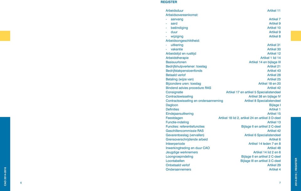 Bedrijfstakpensioenfonds Artikel 43 Betaald verlof Artikel 28 Betaling (wijze van) Artikel 25 Bijzondere uren: toeslag Artikel 18 en 20 Bindend advies procedure RAS Artikel 42 Consignatie Artikel 17