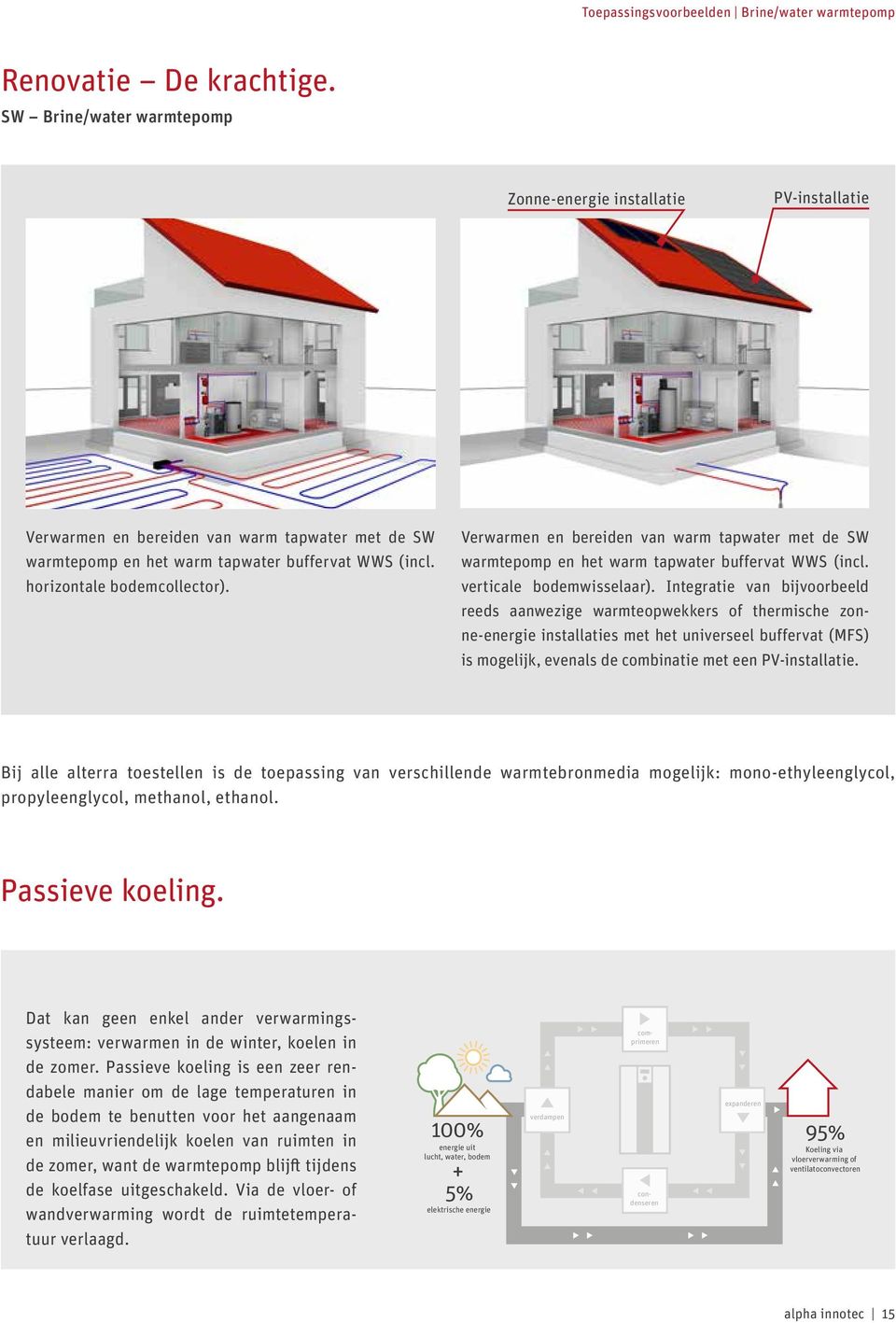 Verwarmen en bereiden van warm tapwater met de SW warmtepomp en het warm tapwater buffervat WWS (incl. verticale bodemwisselaar).