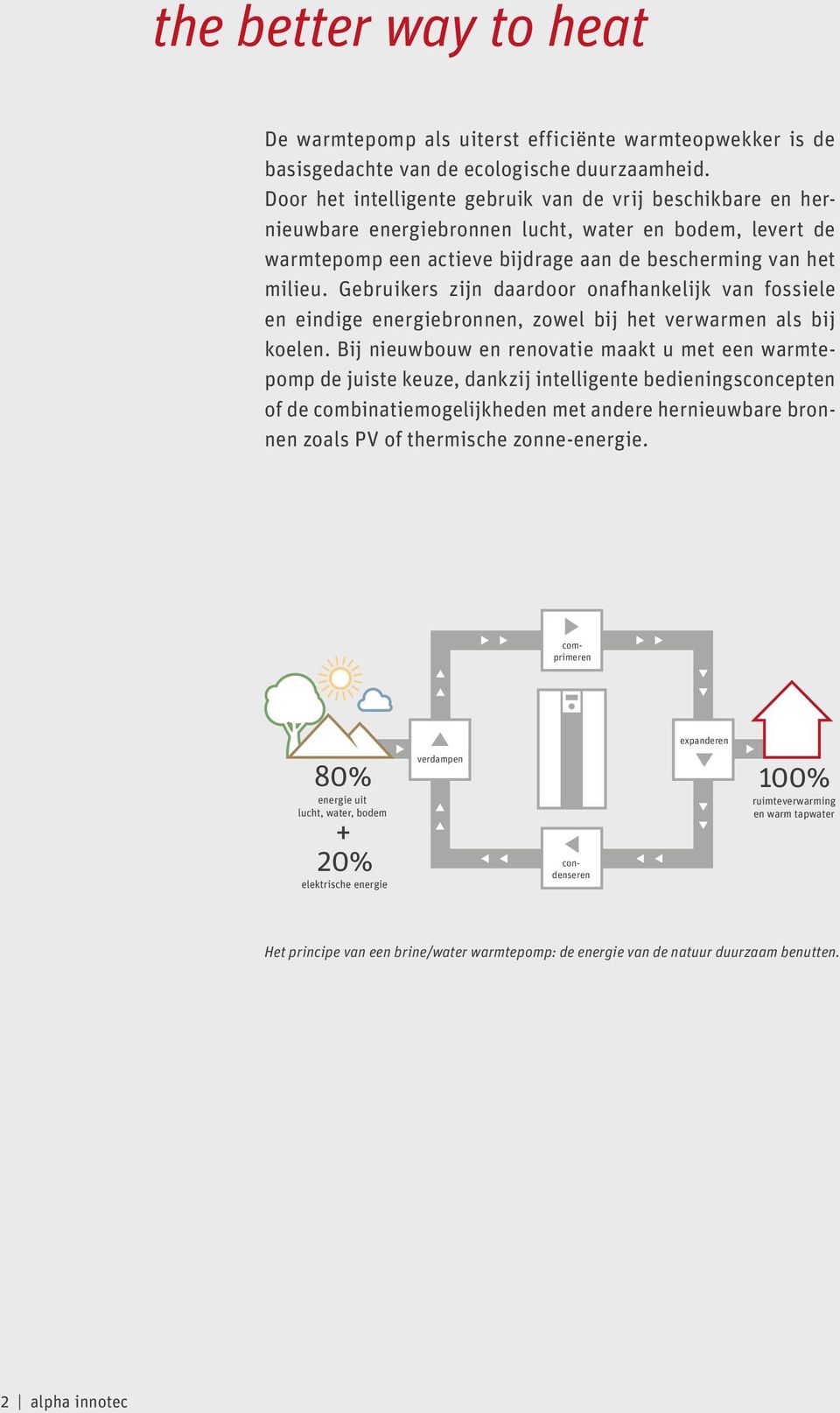 Gebruikers zijn daardoor onafhankelijk van fossiele en eindige energiebronnen, zowel bij het verwarmen als bij koelen.