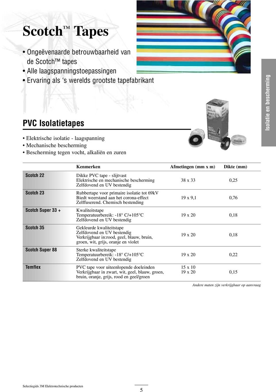 Dikke PVC tape - slijtvast Elektrische en mechanische bescherming 38 x 33 0,25 Zelfdovend en UV bestendig Rubbertape voor primaire isolatie tot 69kV Biedt weerstand aan het corona-effect 19 x 9,1