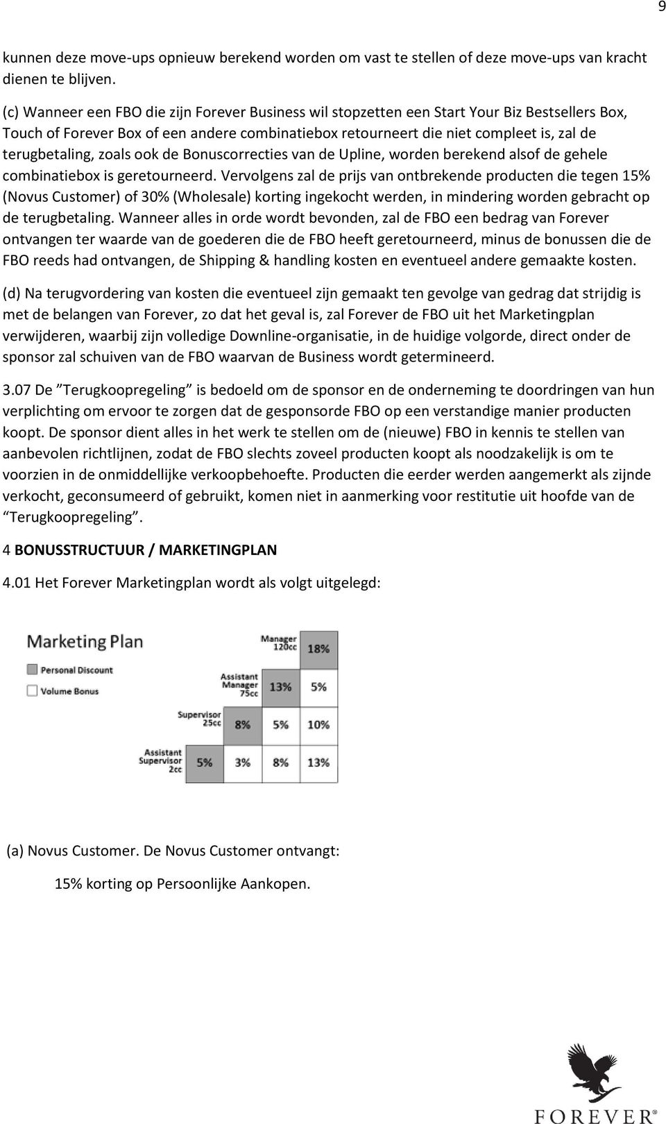 terugbetaling, zoals ook de Bonuscorrecties van de Upline, worden berekend alsof de gehele combinatiebox is geretourneerd.