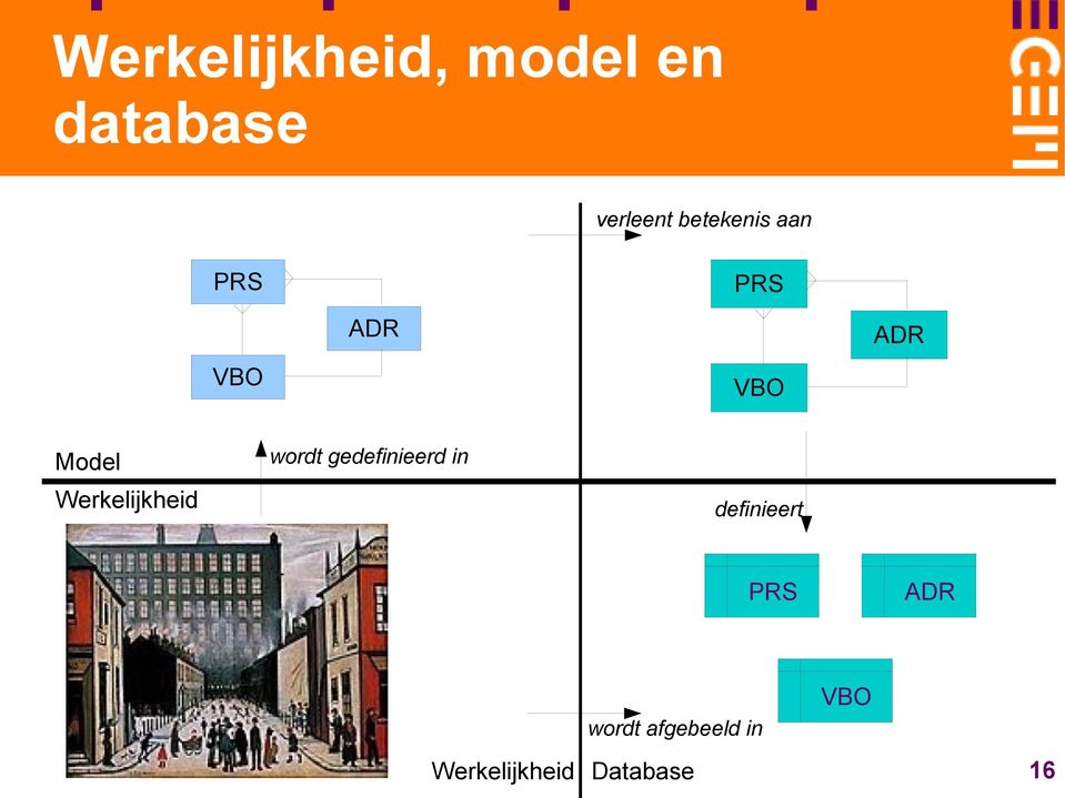 Werkelijkheid wordt gedefinieerd in definieert