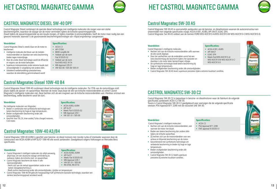 Zowel tijdens de opwarmingsperiode op een koude morgen, of tijdens moeilijke rij-omstandigheden, heeft de motor meer nodig dan een gewone motorolie: daarvoor is de geavanceerde