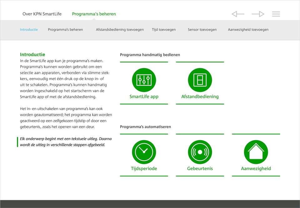 Programma s kunnen handmatig worden ingeschakeld op het startscherm van de SmartLife app of met de afstandsbediening.