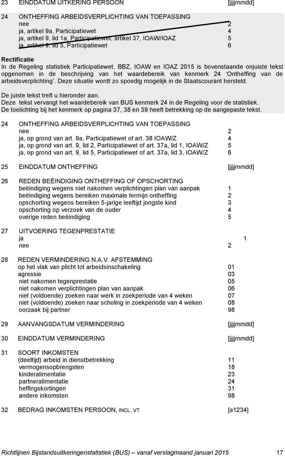 kenmerk 24 Ontheffing van de arbeidsverplichting. Deze situatie wordt zo spoedig mogelijk in de Staatscourant hersteld. De juiste tekst treft u hieronder aan.