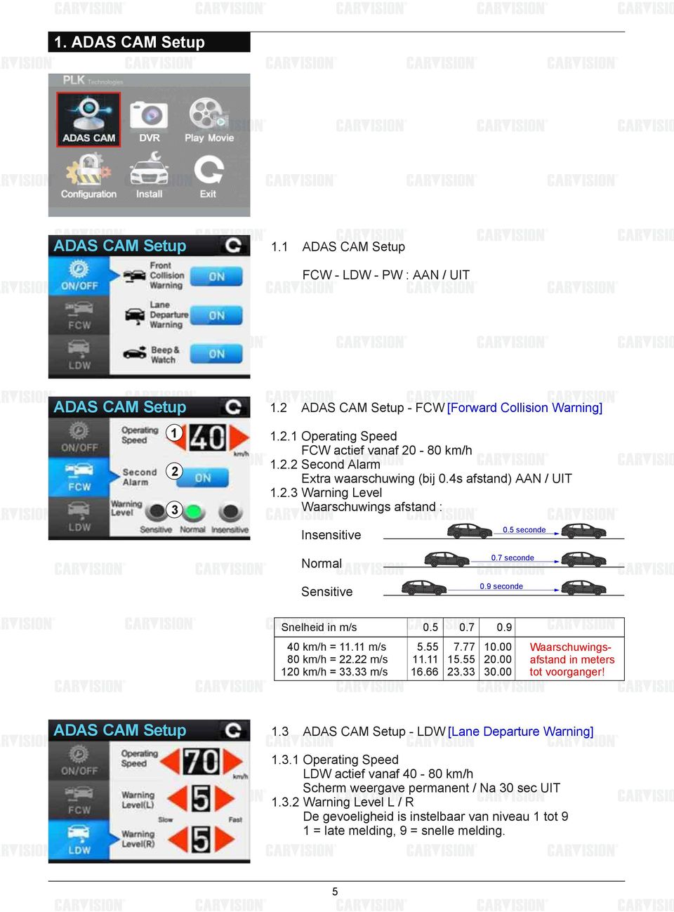 9 40 km/h = 11.11 m/s 80 km/h = 22.22 m/s 120 km/h = 33.33 m/s 5.55 11.11 16.66 7.77 15.55 23.33 10.00 20.00 30.00 Waarschuwingsafstand in meters tot voorganger! ADAS CAM Setup 1.