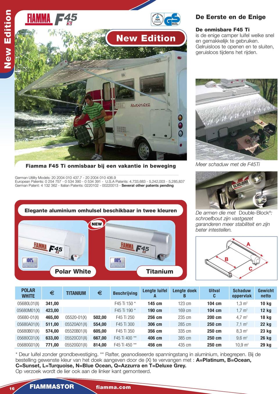 A Patents: 4,733,683-5,242,003-5,285,837 German Patent: 4 132 362 - Italian Patents: 0220102-00220013 - Several other patents pending legante aluminium omhulsel beschikbaar in twee kleuren De armen