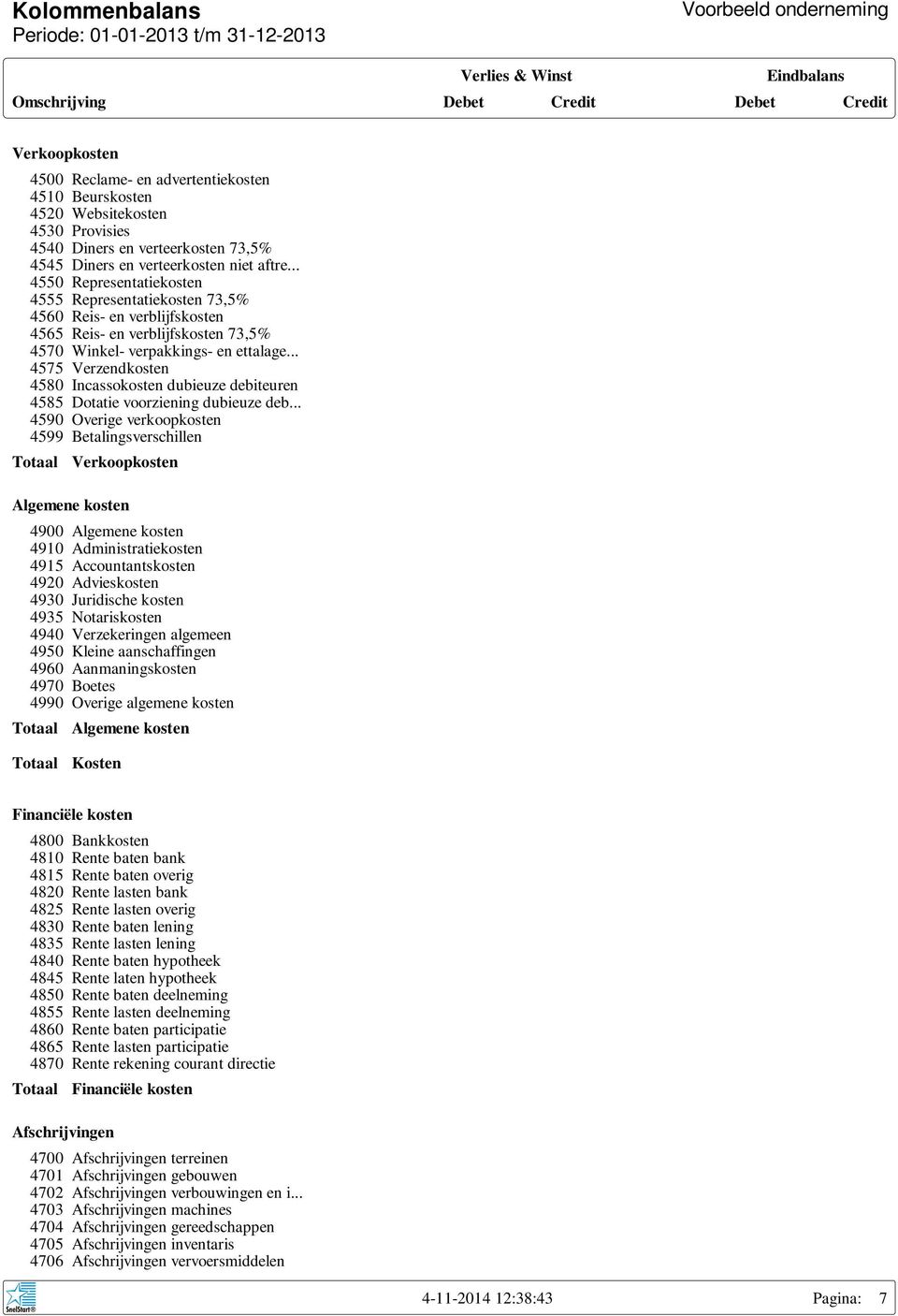 .. 4575 Verzendkosten 4580 Incassokosten dubieuze debiteuren 4585 Dotatie voorziening dubieuze deb.