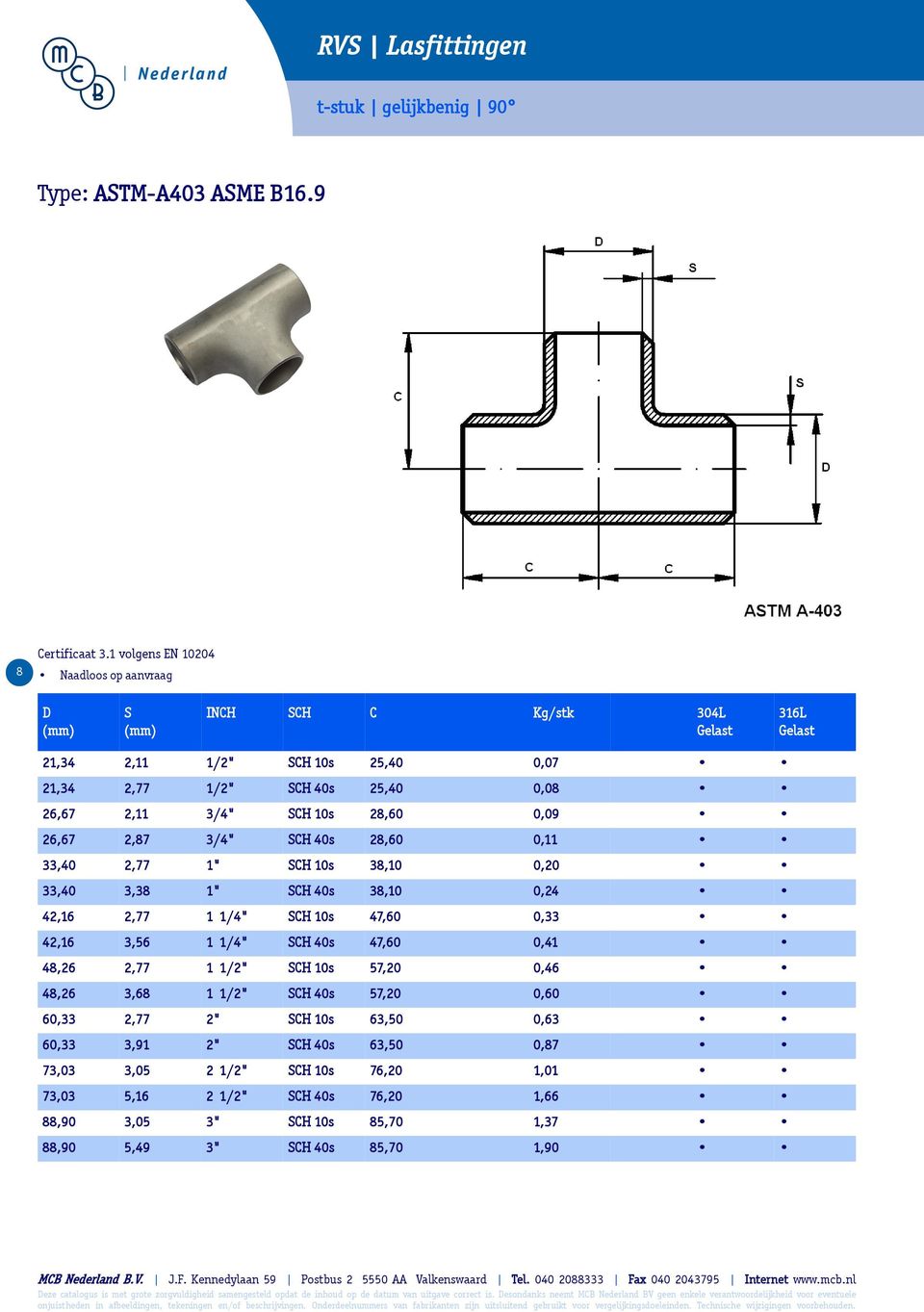 26,67 2,87 3/4" SCH 40s 28,60 0,11 33,40 2,77 1" SCH 10s 38,10 0,20 33,40 3,38 1" SCH 40s 38,10 0,24 42,16 2,77 1 1/4" SCH 10s 47,60 0,33 42,16 3,56 1 1/4" SCH 40s 47,60 0,41