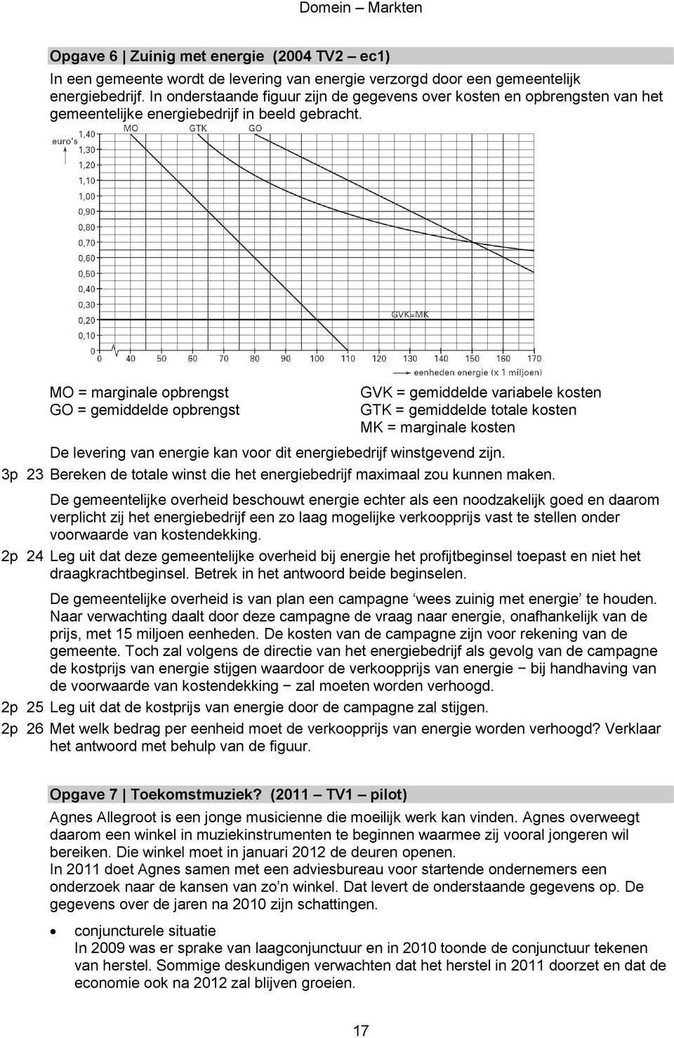 MO = marginale opbrengst GO = gemiddelde opbrengst GVK = gemiddelde variabele kosten GTK = gemiddelde totale kosten MK = marginale kosten De levering van energie kan voor dit energiebedrijf