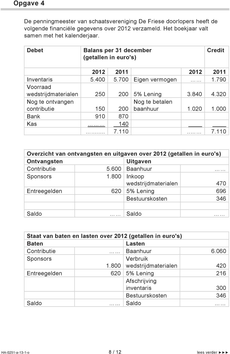 320 Nog te ontvangen contributie 150 200 Nog te betalen baanhuur 1.020 1.000 Bank 910 870 Kas 140... 7.