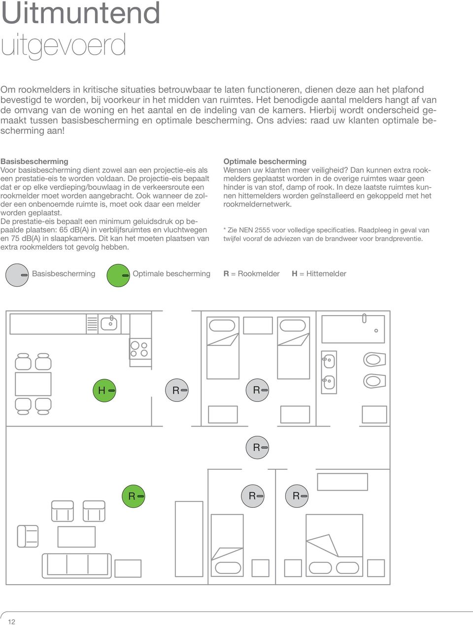 Ons advies: raad uw klanten optimale bescherming aan! Basisbescherming Voor basisbescherming dient zowel aan een projectie-eis als een prestatie-eis te worden voldaan.