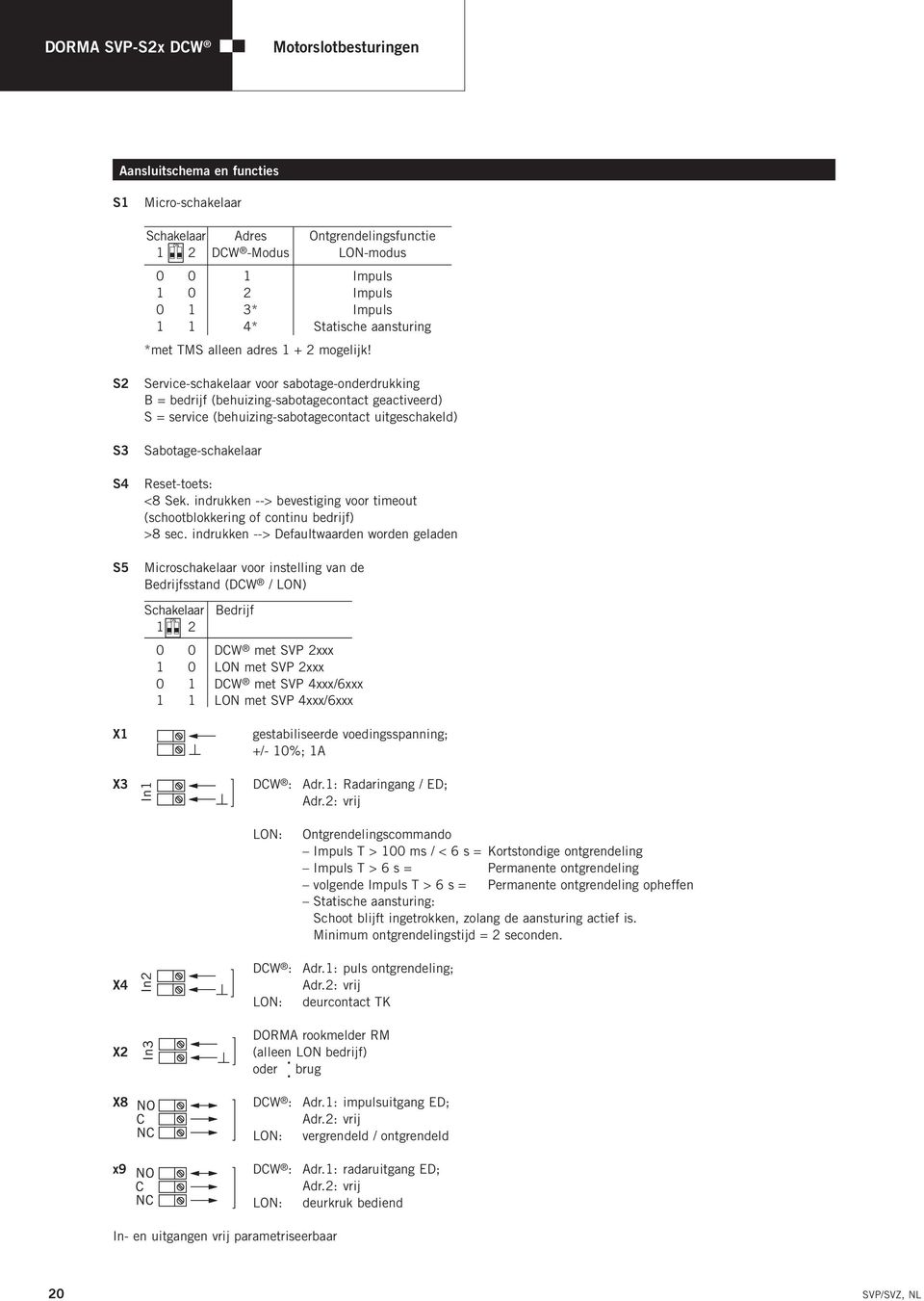 S2 S3 S4 S5 X1 Service-schakelaar voor sabotage-onderdrukking B = bedrijf (behuizing-sabotagecontact geactiveerd) S = service (behuizing-sabotagecontact uitgeschakeld) Sabotage-schakelaar