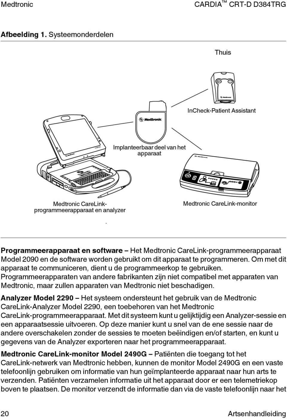 Medtronic CareLink-programmeerapparaat Model 2090 en de software worden gebruikt om dit apparaat te programmeren. Om met dit apparaat te communiceren, dient u de programmeerkop te gebruiken.