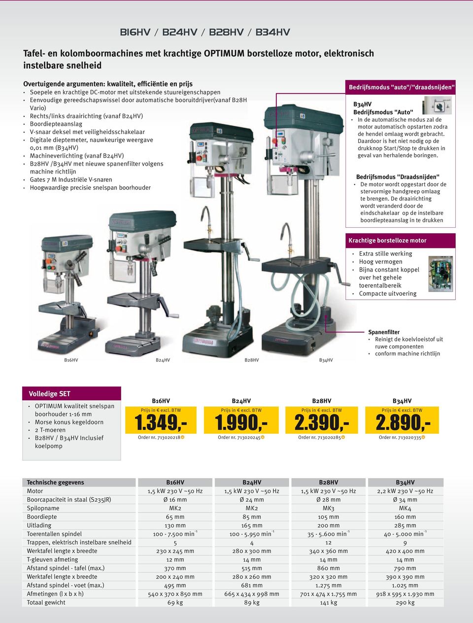 veiligheidsschakelaar Digitale dieptemeter, nauwkeurige weergave 0,01 mm (B34HV) Machineverlichting (vanaf B24HV) B28HV /B34HV met nieuwe spanenfilter volgens machine richtlijn Gates 7 M Industriële